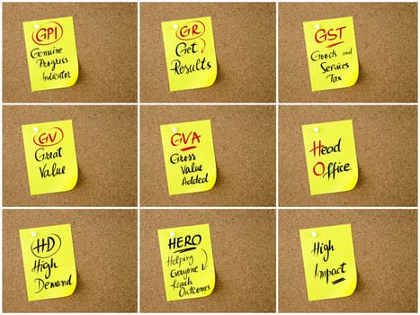 Collage of Business Acronyms written on yellow paper note pinned on cork board with white thumbtack, copy space available