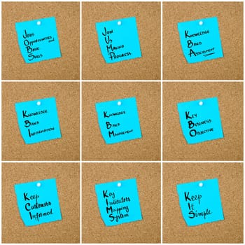 Collage of Business Acronyms written on blue paper note pinned on cork board with white thumbtack, copy space available