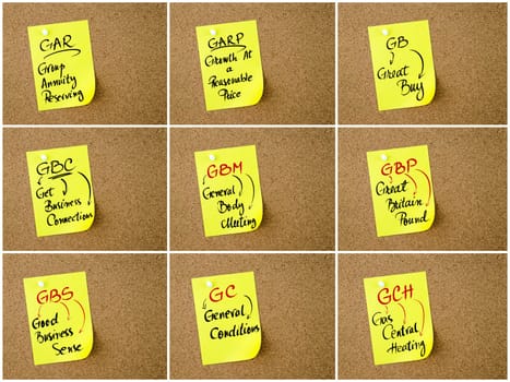 Collage of Business Acronyms written on yellow paper note pinned on cork board with white thumbtack, copy space available