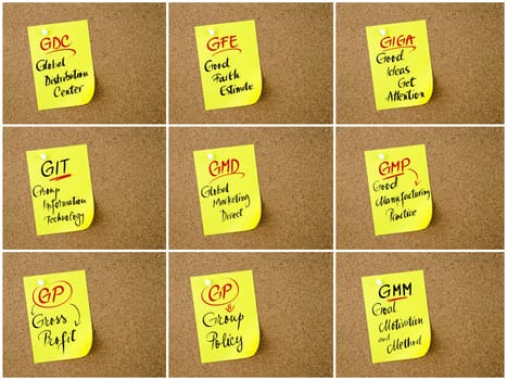 Collage of Business Acronyms written on yellow paper note pinned on cork board with white thumbtack, copy space available