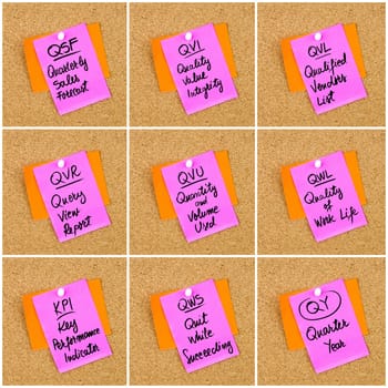 Collage of Business Acronyms written on paper note pinned on cork board with white thumbtack, copy space available