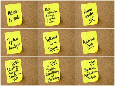 Collage of Business Acronyms written on yellow paper note pinned on cork board with white thumbtack, copy space available