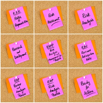 Collage of Business Acronyms written on paper note pinned on cork board with white thumbtack, copy space available