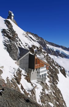 Top of Europe