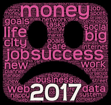 Business 2017 word cloud concept in emoticon shape