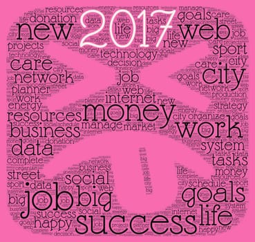 Business 2017 word cloud concept in emoticon shape
