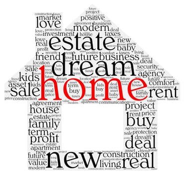 Home word cloud concept in house shape