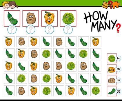 Cartoon Illustration of Educational How Many Counting Activity for Children with Vegetable Characters