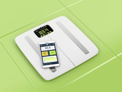 Smart body analyzer and smartphone in the bathroom