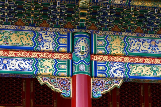 The forbidden city is the world historic heritage in Beijing China