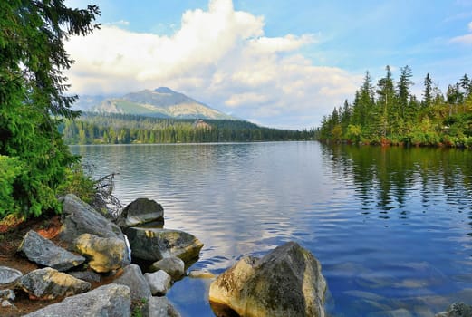 Wide angle landscape shot of Strbske Pleso lake in High Tatras mountains.