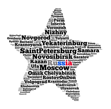 Localities in Russia word cloud concept