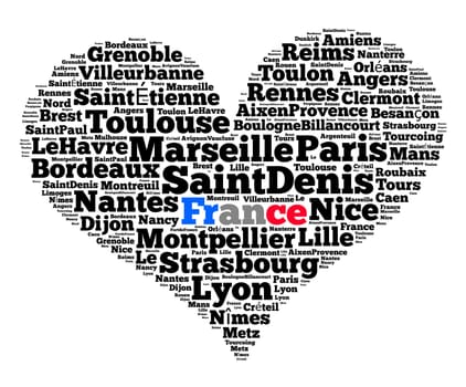 Localities in France word cloud concept