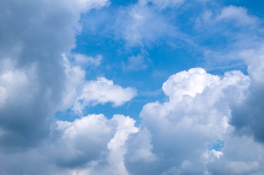 sky with clouds and sun
