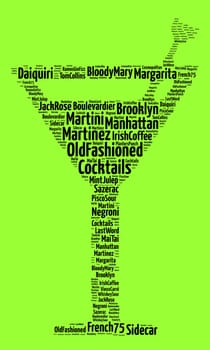 Cocktails everyone should know word cloud concept