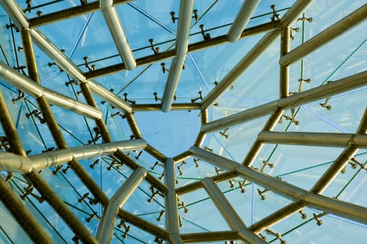 The perspective view of abstract (net) architecture
