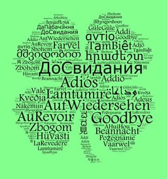 Word Goodbye in different languages word cloud concept