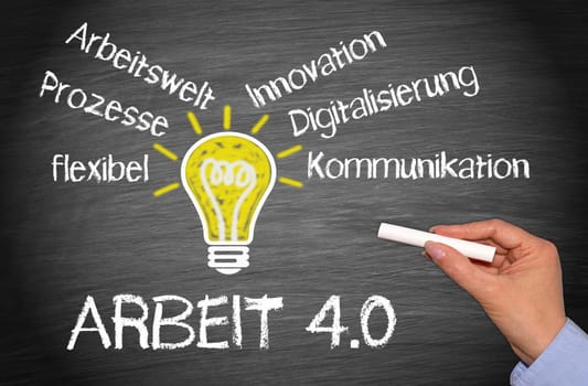Work 4.0