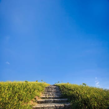 The imageing of beautiful landscape of the sky and the ground view