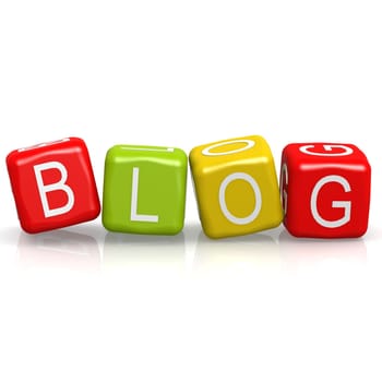 Blog buzzword