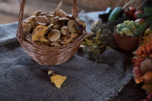 Different mushrooms in the basket