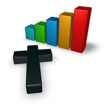bar chart with Christian cross - 3d illustration