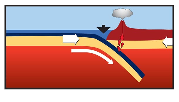 Geothermal energy is thermal energy generated and stored in the Earth. Thermal energy is the energy that determines the temperature of matter. The geothermal energy of the Earth's crust originates from the original formation of the planet and from radioactive decay of materials.