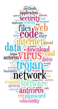 Virus word cloud concept over white background