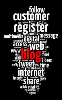 Blog word cloud concept over dark background