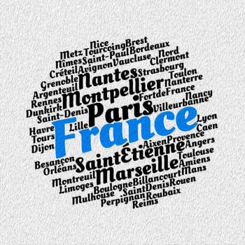 Localities in France word cloud concept
