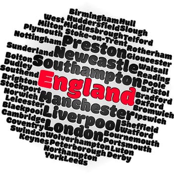 Localities in England word cloud concept