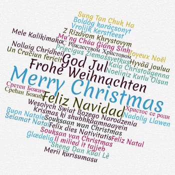Merry Christmas in different languages in word cloud concept