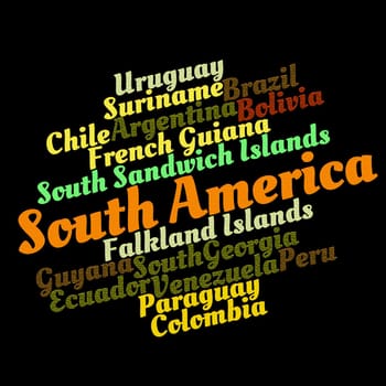 South American countries word cloud