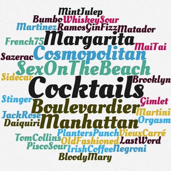 Most popular cocktails word cloud concept
