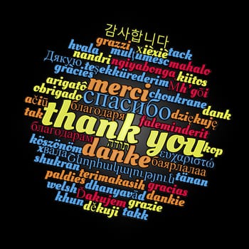 Thank you word cloud concept in different languages