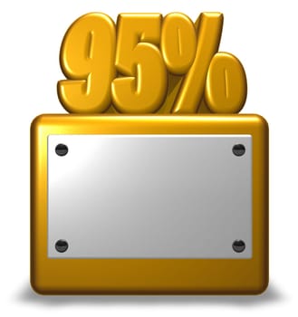 the number ninety-five and percent signs on socket - 3d rendering