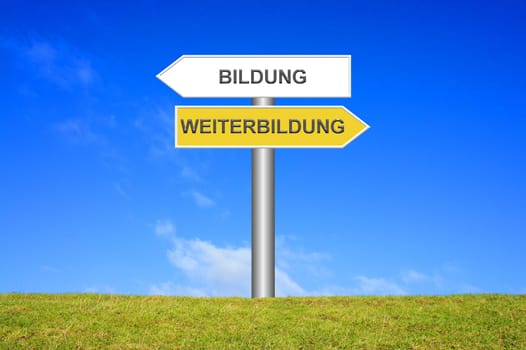 Signposts: Education: Continuing Education