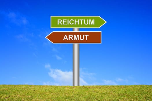 Signpost: Wealth / Poverty