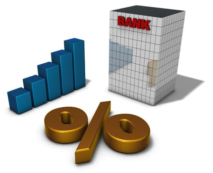 bank building,percent sign and bar chart - 3d rendering