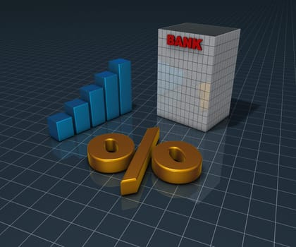 bank building,percent sign and bar chart - 3d rendering