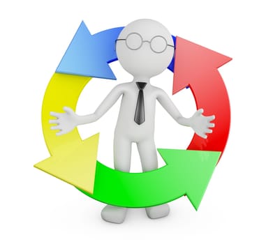 A faceless person and a management cycle. 3d rendering.