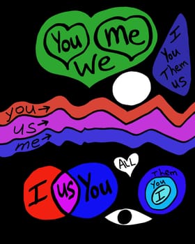 Various words, shapes and colors showing abstract representations of relationships. Variety of color concepts of relationships drawn in shapes and words you me we I them us