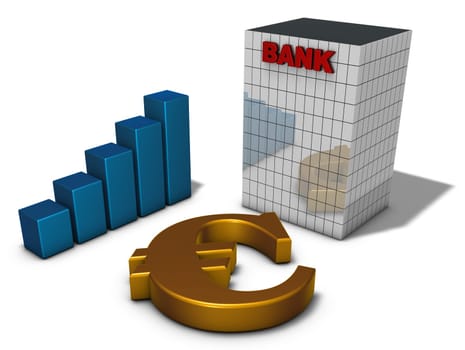 bank building,euro symbol and bar chart - 3d rendering