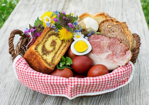 Easter traditional food with ham, eggs and bread in basket. Holidays background outdoor