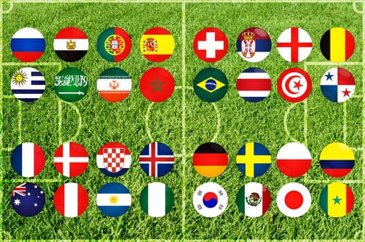 Football championship in 2018 year. All countries
