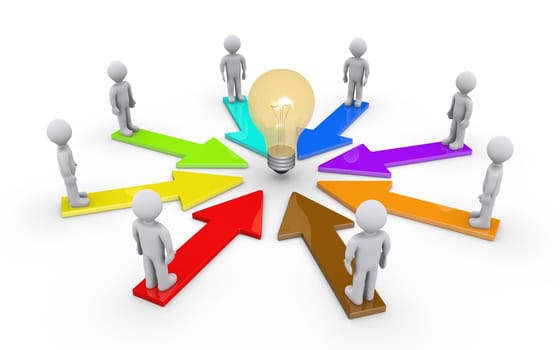 3d people are on different colored arrows pointing at a light bulb at the center