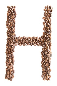 Coffee ABC