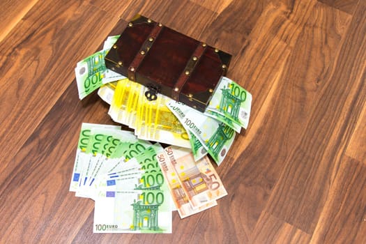Electricity costs