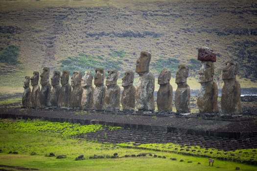 Moais at Ahu Tongariki (Easter island, Chile)