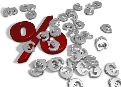 percent symbol and euro sign on white background - 3d rendering